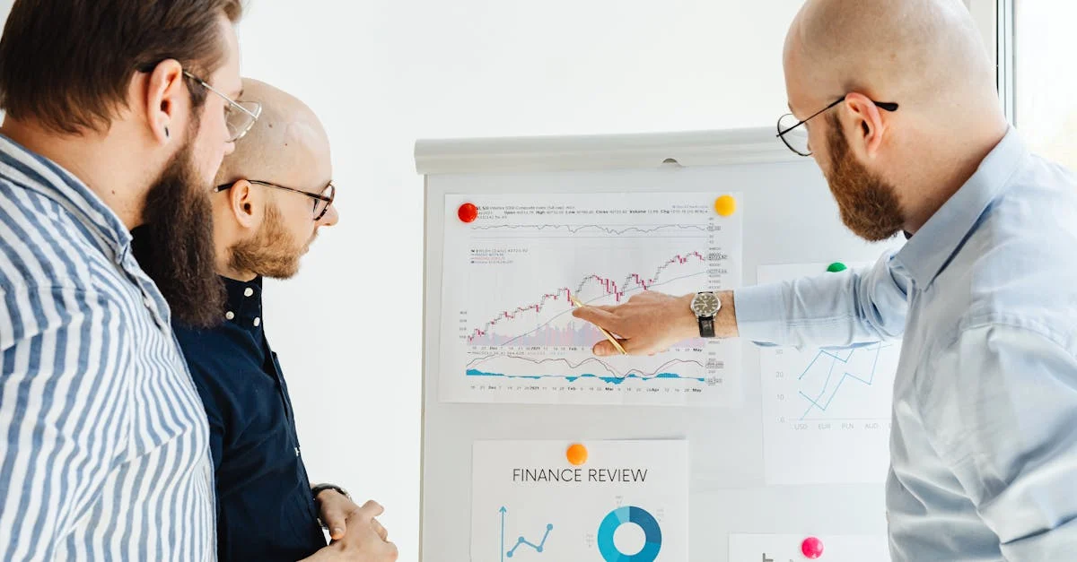 How to Meet the TradeDay Consistency Rule