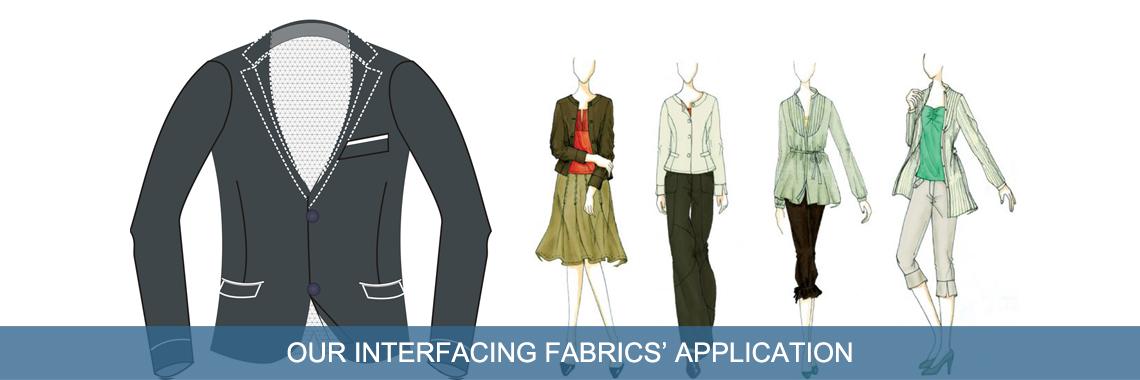 How To Choose The Right Liquid Interfacing Framework Online